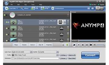 AnyMP4 DVD Toolkit: App Reviews; Features; Pricing & Download | OpossumSoft